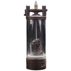 流光色高山流水倒流香爐, 1個