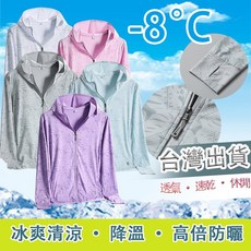 冰絲涼感抗UV防曬外套 高倍防曬戶外速乾連帽防曬衣 男款迷彩灰 L碼