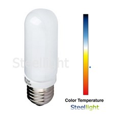 220V용 JDD E26 E27 할로겐 램프 모음 고독스 스트로보 모델링 램프, 1개, 230V 150W E27