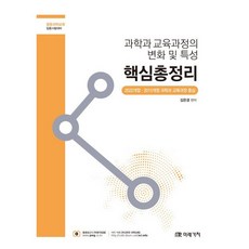 과학과 교육과정의 변화 및 특성 핵심총정리, 미래가치