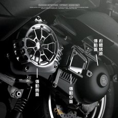 SKUNY 傳動蓋 適用於 勁戰六代 BWS FORCE2.0 NMAX, 1個, 傳動中蓋(附透明板、白鐵螺絲)