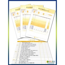 한국유아발달검사, 검사지1부