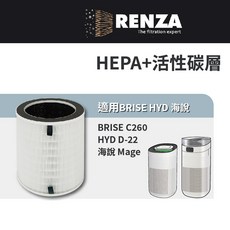 適用BRISE C260 HYD 輝葉 D-22 海說 Hysure Mage 空氣清淨機 HEPA活性碳二合一濾網, 1個