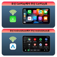 무선 CarPlay 어댑터 CarPlay/Android Auto 변환 박스 차량용 스마트 박스, 검정색 투명 모델, 무선 카플레이 버전