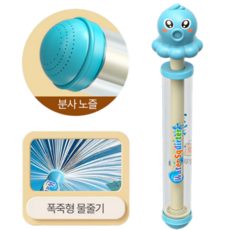 하루템 성인용 문어모양 스프링쿨러 분수 물총 워터건 물폭죽 워터샷, 블루
