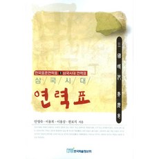 三國時代年曆表, 韓國學術情報, 安英淑 等著