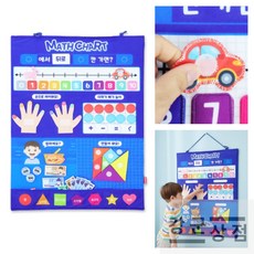 (강군상점) 숫자놀이 숫자놀이교구 셈놀이판 어린이수학 수학놀이교구 수학놀이 유아수학놀이 수학게임 놀이수학 수학교구, 1세트, 숫자, 36개월