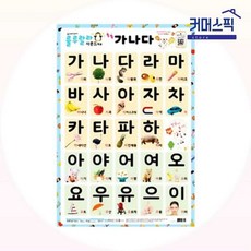 사운드 벽보 룰루랄라 가나다 한글 학습 포스터 유아 어린이 놀이 교육 교구 픽앤코401