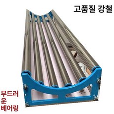 원단 롤러 재단 풀링기 패브릭 받침대 고정대 거치대, 1개, 길이2.2m 폭40cm