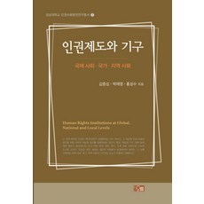 Orum 人權制度與機構：國際社會·國家·地方社會, 洪性洙