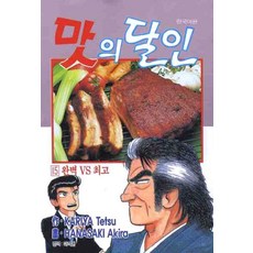 맛의달인 15, 대원씨아이