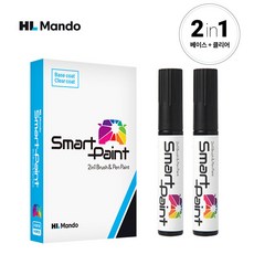 HL만도 수성 스마트 붓펜 페인트 + 클리어코팅제 + 전용스트리퍼, 1세트, BMW MINI 416 카본블랙 311