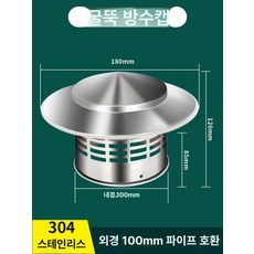 역풍방지기 연통 삿갓 화목난로 우산 스테인리스, 100mm, 기본 색상