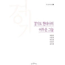 GyeonggiCulturalFoundation 京畿道現代史的黑暗陰影, 孔枝泳