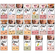 Ireer Rainbow Vowels 사운드 월 교실 중립 파닉스 키트 유치원용 독서 과학 포스터 언어 치료 자료 음소 인식 Esl 교육 자료, 모음, 파스텔
