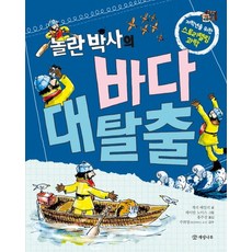 놀란 박사의 바다 대탈출, 상품명