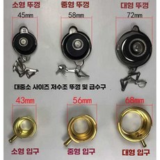농업용 트럭 트랙터 라디에이터 캡 씰링 커버 범용 스틸, 1개, 철 중형   0.9압력