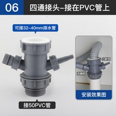 嘉義直發 家用排水配件 下水器排管接口 廚房下水管接頭 排水管三通接頭 洗碗機淨水器排水管 接口對接器 下水道三頭通配件, 1個, 06-（四通+小廚寶+洗碗機）接頭