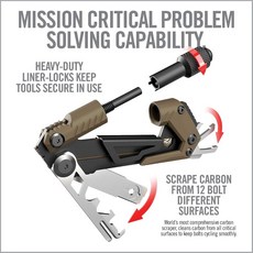 Real Avid CORE AR-15 步槍多功能清潔工具組, 1個