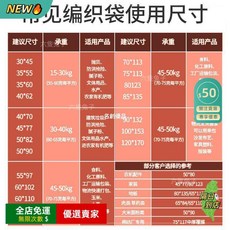 A15 灰色覆膜編織袋 蛇皮袋 防水防潮耐用打包袋, 1個