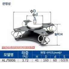 짐벌 드론 완충기 댐퍼 버퍼 댐핑 흔들림 부품 교체, 1개, alj 8806