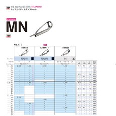 FUJI 鈦合金導環路亞竿尾環, 1個, TMNST5.5-2.4
