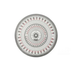 15센치 동그란각도기