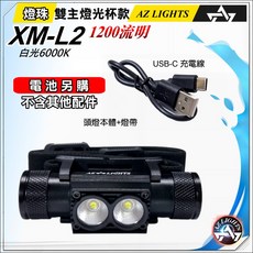 輕量型鋁合金LED強光頭燈 18650充電 TYPE-C防水 戶外騎行釣魚燈 野營頭戴式手電筒, 1個, L2標準版(不含電池)