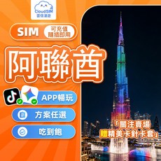 CloudSIM 雲信漫遊 阿聯酋網卡 吃到飽, 每天1GB,1天
