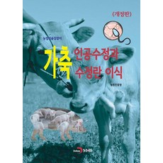 家畜人工授精與受精卵移植, 農村振興廳, 真韓M&B