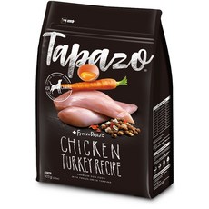 TAPAZO 特百滋 凍乾三重奏 15LB 大包 狗糧, 6.8kg, 1個, 火雞