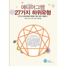 korea international enneagram association 27種子類型：瞭解27種子類型的特定成長路徑, 碧翠絲·雀斯特納