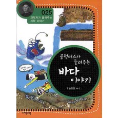 콜럼버스가 들려주는 바다 이야기, 상품명