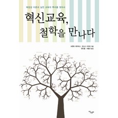 Salrimteo 創新教育遇見哲學：尋找複雜性理論與實踐教育的根源, 布蘭特·戴維斯,丹尼斯·蘇馬拉 共著/玄仁哲,徐龍善 共譯