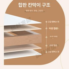 파티션 소아과 가림막 공간분리 포토존, 1단 단일 클립보드 40x210cm