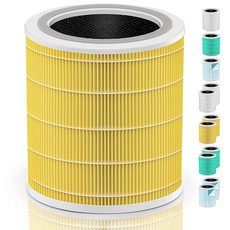 Core 400S 반려동물 알레르기 필터 LEVOIT 공기 청정기 교체 필터 코어 400S-RF 및 Core400S-RF-PA (LRF-C401-YUS) 및 LEVOIT Co, 1 Pet Allergy Filter (Pack of, 1 Pet Allergy Filter (Pack of, 1개