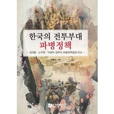韓國的戰鬥部隊派兵政策：金大中、盧武鉉、李明博政府的派兵政策決定比較, 仙人, 朴東純 著