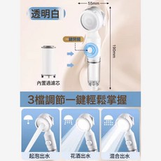兒童專用過濾蓮蓬頭 一鍵止水寶寶洗澡淋浴噴頭, 嬰兒專用透明白一鍵止水 超柔出水:如圖所示, 1個