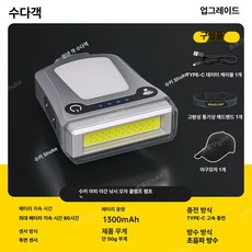 헤드랜턴 모자램프 다용도 조명 초강력 방수 낚시용 헤드랜턴 야간용 충전식 캡라이트 헤드램프, 1개, 측면 + 오리주둥이 모자