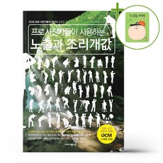 프로 사진가들이 사용하는 노출과 조리개값 + (헬로든든 떡메모지 증정)