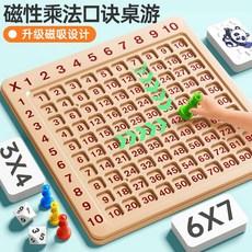 童木星 磁性乘法口訣桌遊, 1個