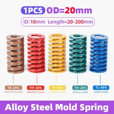CRE LY 압축 200MM 스프링 금형 합금강 L ID10MM OD20MM 20 1PCS 노란색/파란색/빨간색/녹색/갈색 다이 로딩