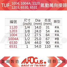 TUFOCUS 氣動萬向接頭, 1個, TUF-1203 3分
