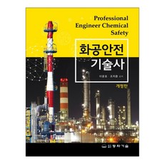 화공안전기술사, 동화기술, 조지훈