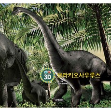 3D 브라키오사우루스, 상품명