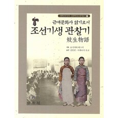 解讀近代文化史的朝鮮妓生觀察記, 民俗院, 吉川惠水