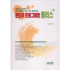 윈도우 프로그래밍 플러스, 자북