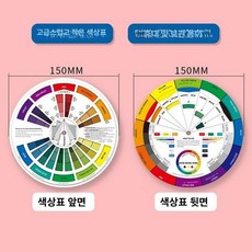 컬러칩 컬러리스트 색상환표 진단표 용품 보색 대비, 색상 릴 [지름15cm] 영어 (설명서미포함), 1개, 기본 색상