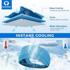 Sukeen 쿨링 헤드밴드 스포츠 헤드밴드 남성용 여성용 땀 머리띠 달리기 요가 체육관 테니스 캠핑용 운동 헤드 밴드 4팩 로열 블루/블루/그린/로즈 레드, Sukeen 쿨링 헤드밴드 스포츠 헤드밴드, 남성용 여