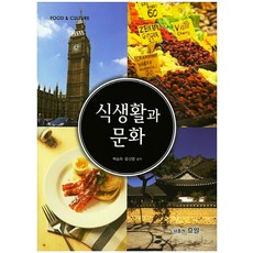 飲食生活與文化, 孝日